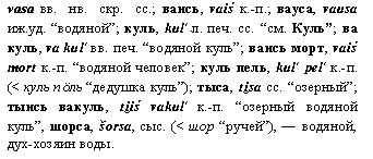 водяной, дух-хозяин воды
