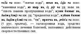 заговоренная вода