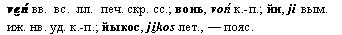 пояс