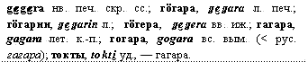 гагара