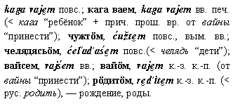 рождение, роды