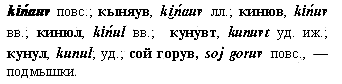 подмышки