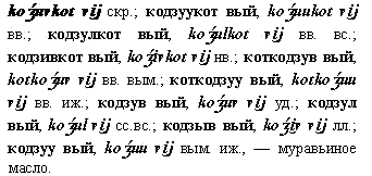 муравьиное масло