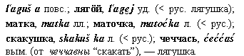 лягушка