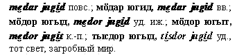 тот свет, загробный мир