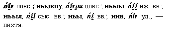 пихта