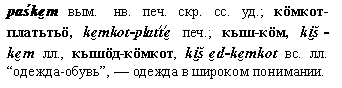 одежда