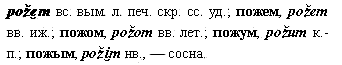 сосна