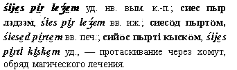протаскивание через хомут