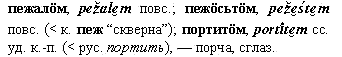 порча, сглаз