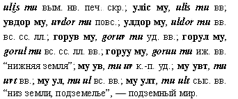 подземный мир